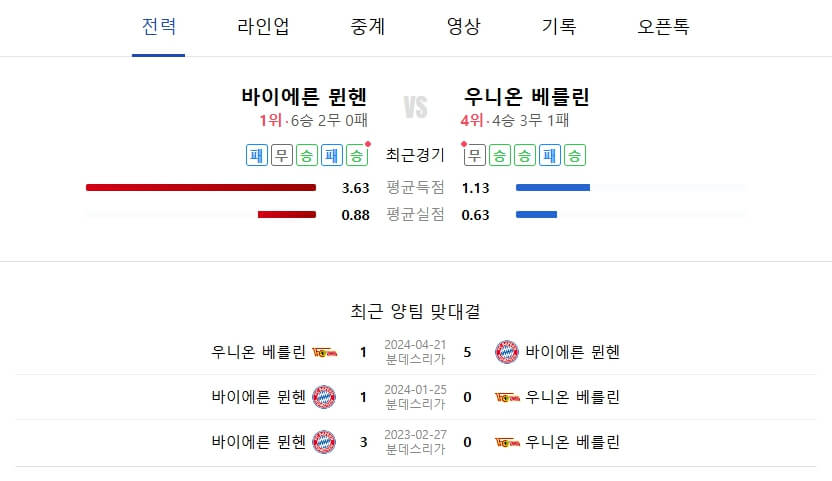 바이에른뮌헨 무료중계 알아보기