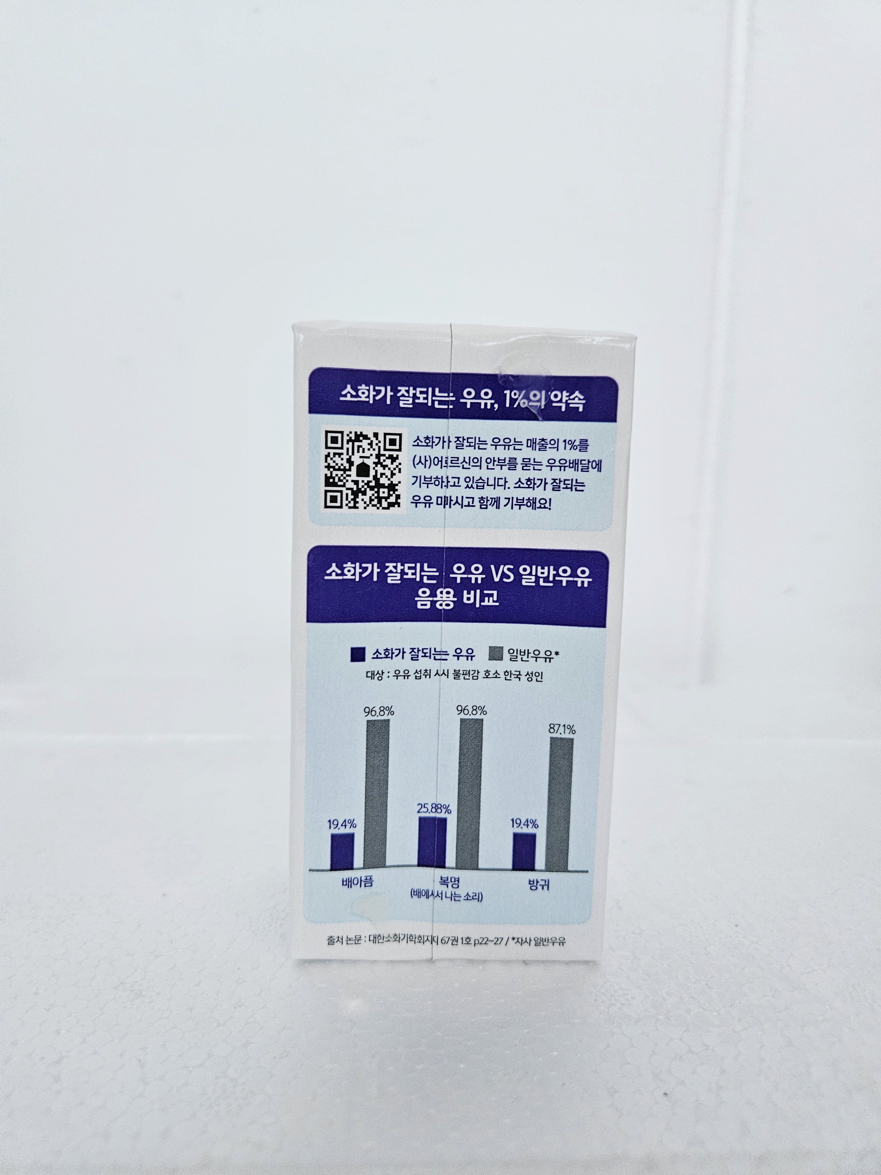 매일유업-소화가-잘되는-우유-일반우유-비교