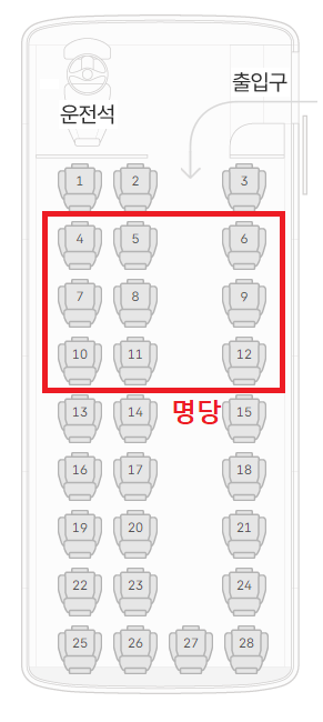 우등버스-좌석배치도-명당