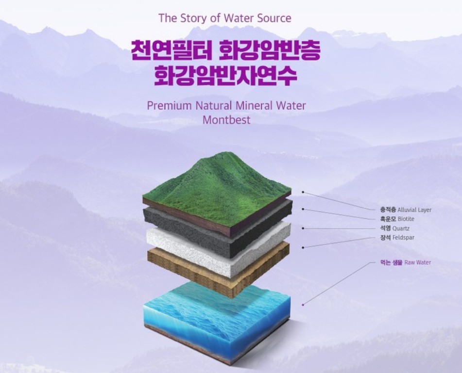 몽베스트생수1