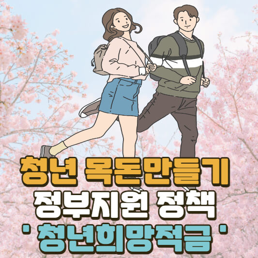 청년희망적금