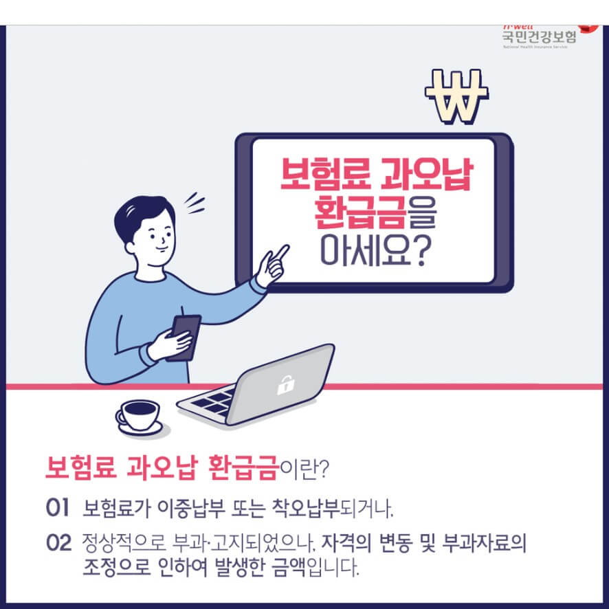 건강보험료 환급