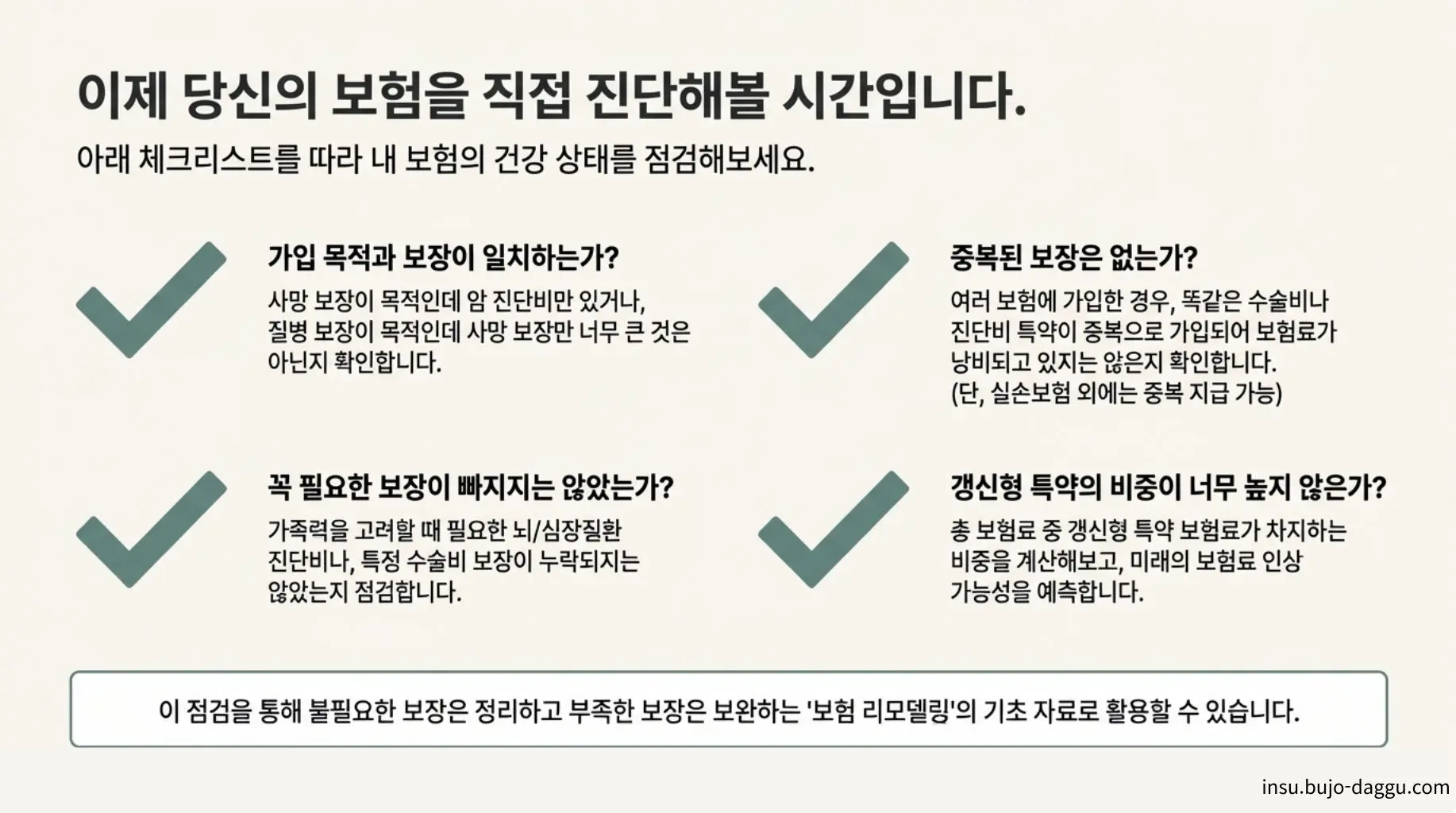 보험 증권 보는 법｜항목별로 쉽게 읽는 방법