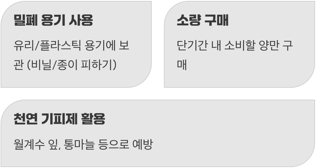 재발을 막는 완벽한 보관법