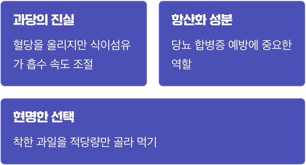과일, 무조건 피해야 할까?