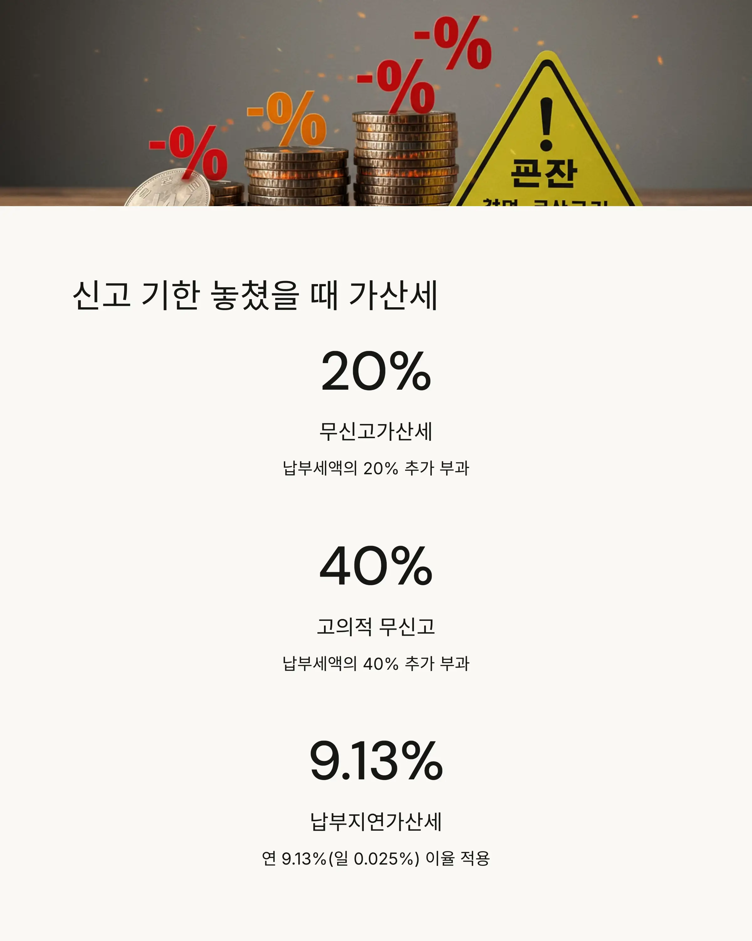 ⚠️ 신고 기한 놓쳤을 때의 가산세
