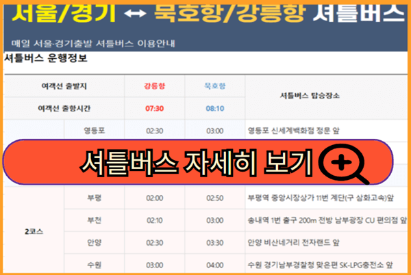서울에서 울릉도 가는 방법