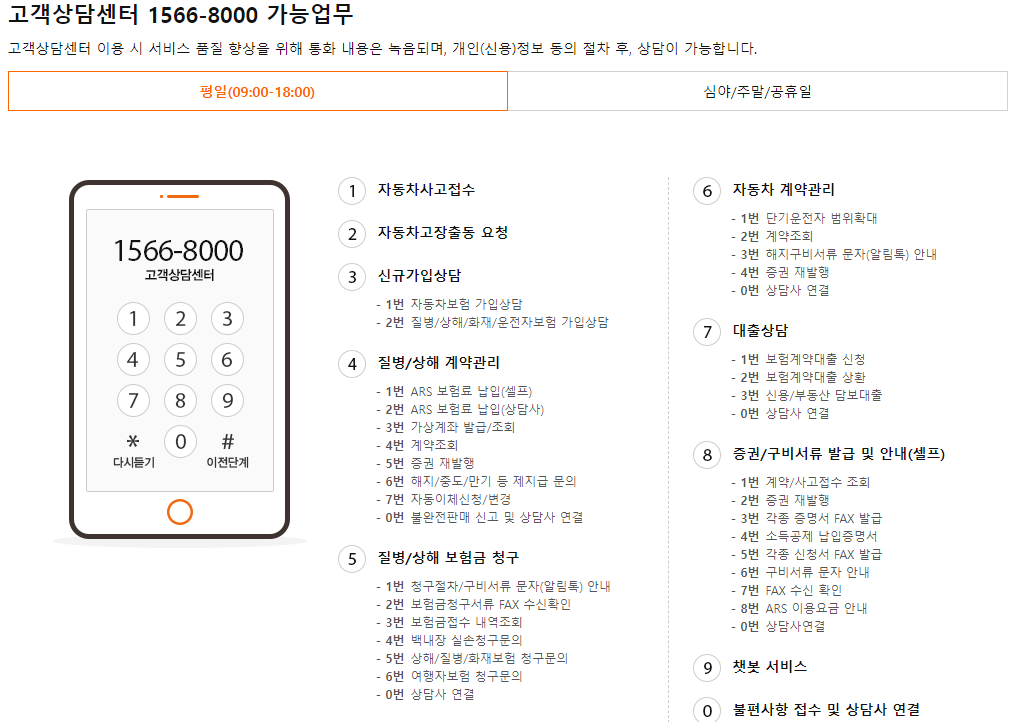 한화손해보험 고객센터 전화번호 1