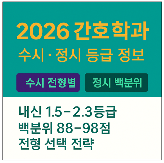 2026 간호학과 수시 · 정시 등급 정보 정리