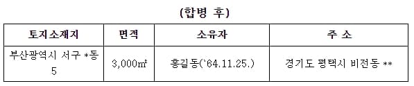 "토지소유자 주소 달라도 토지합병 가능해진다" 국토부
