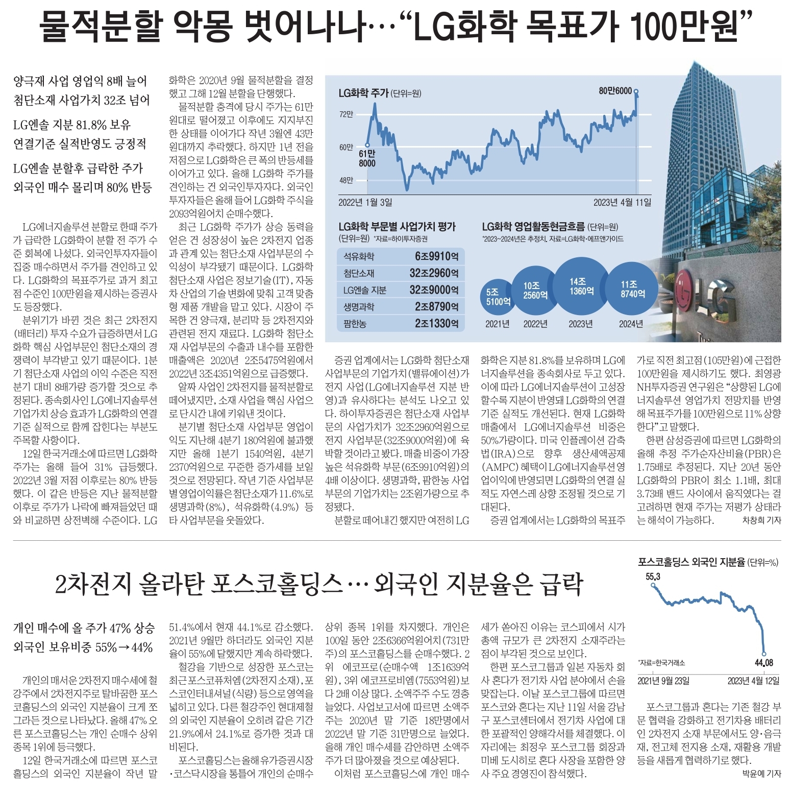 신문스크랩11