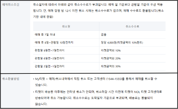 2025 SPMF 서울파크뮤직페스티벌 총정리 – 자녀, 가족, 연인과 함께 도심 속에서 즐기는 음악축제