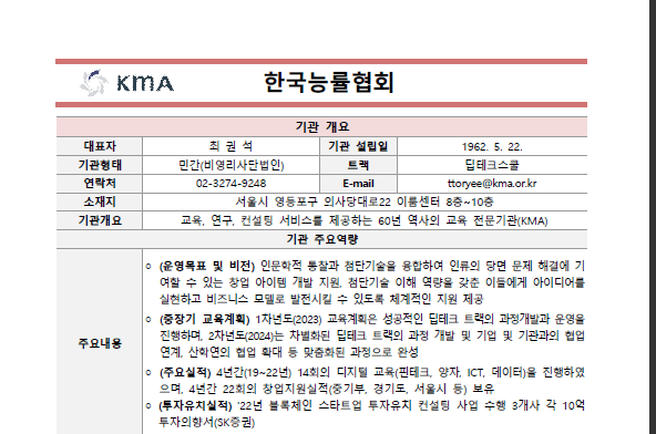 참여기관 소개글