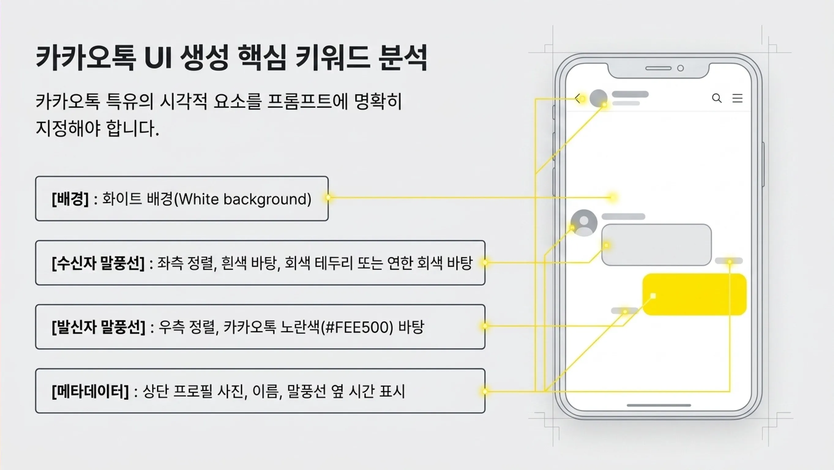 ChatGPT로 카카오톡 이미지