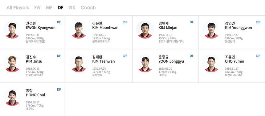 카타르 월드컵 대표팀 명단