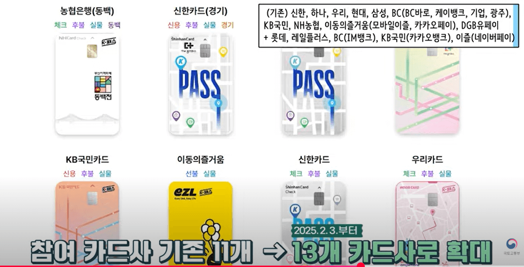 K(케이)패스 다자녀 할인