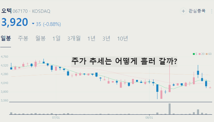 HVAC 관련주 냉각시스템 대장주 TOP10