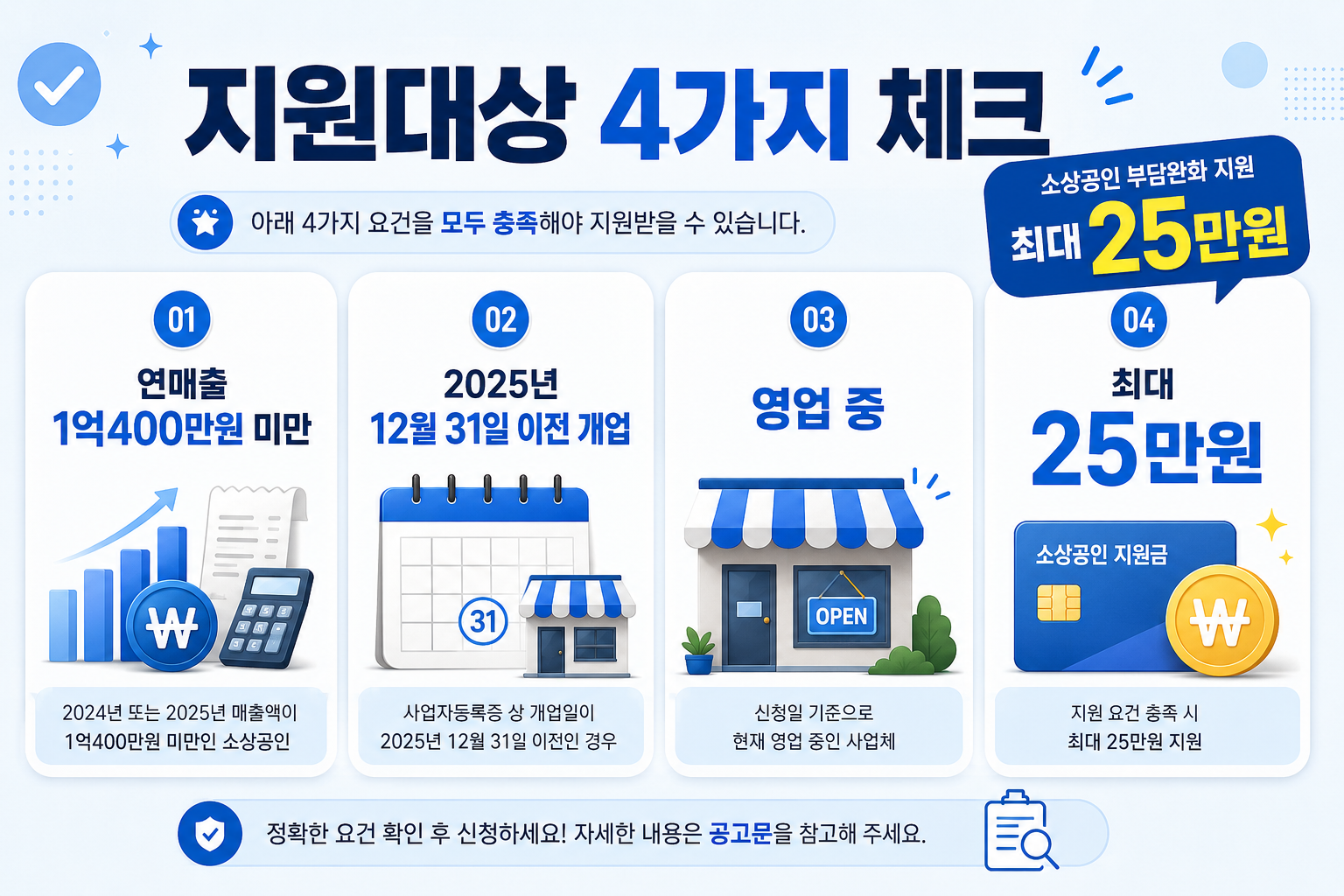 2026 소상공인 전기요금 지원 대상과 연매출 1억400만원 미만 조건 안내