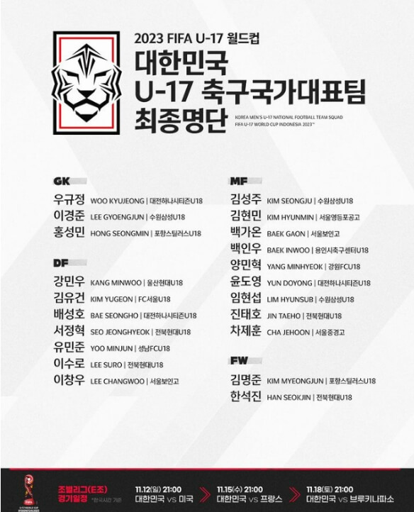 FIFA U17 월드컵 대표팀 명단