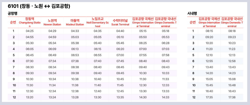6101 공항버스 시간표 리무진 버스 예매 6101번 요금 정류장 첫차 막차