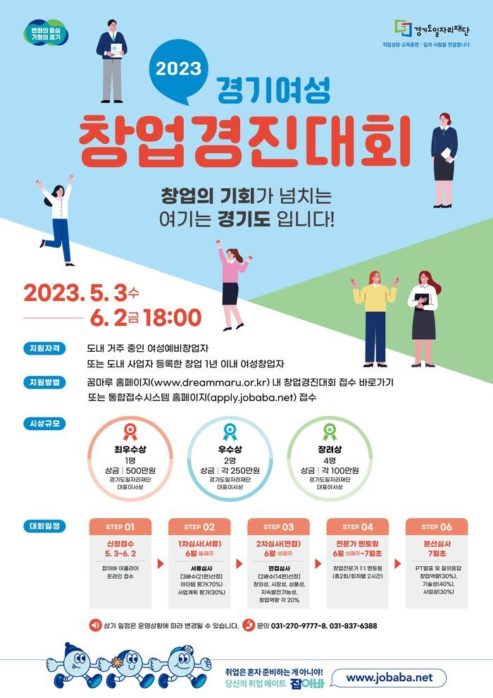 경기도, 여성 창업 경진대회 사업 지원금 지급