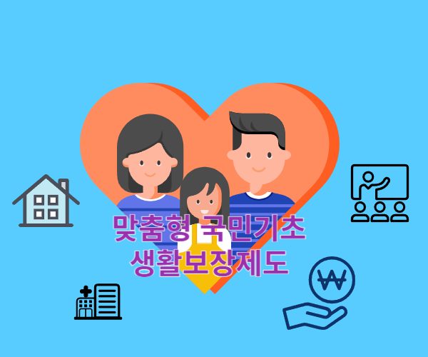 맞춤형 국민기초생활보장제도