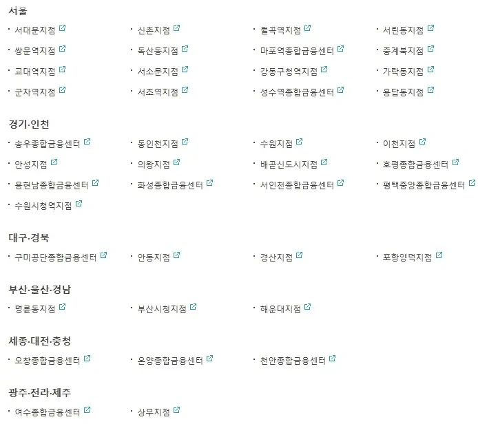 국민은행 영업시간5