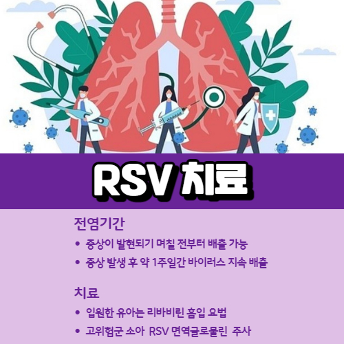 RSV