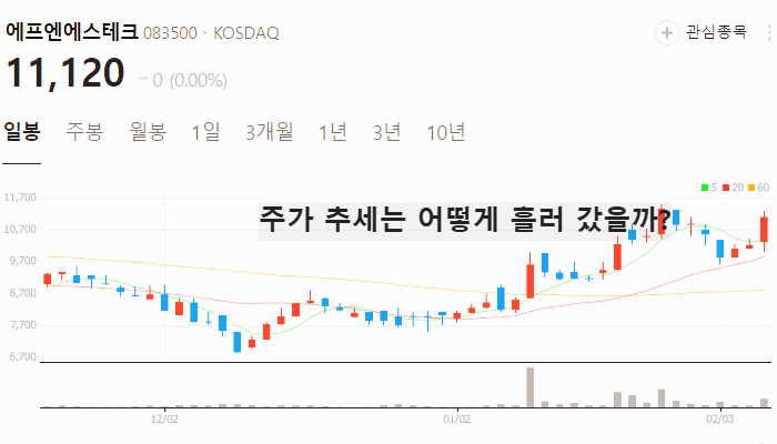 반도체 유리기판 관련주 대장주 TOP7