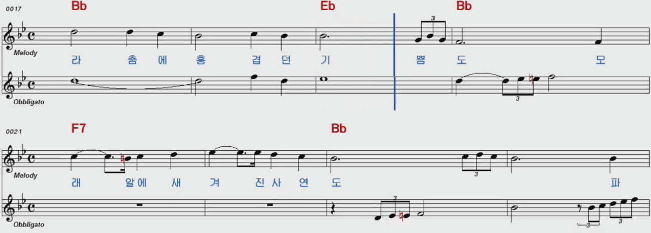 조정민(패티김) 하와이 연정 악보