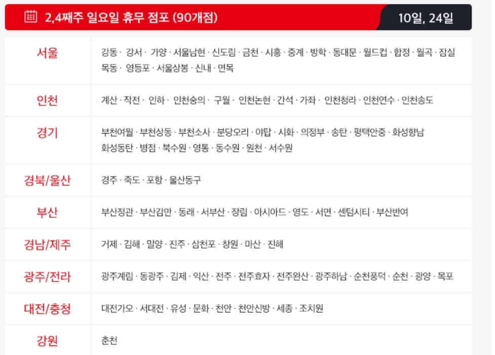 12월 전국 대형마트 휴무일 총정리 홈플러스