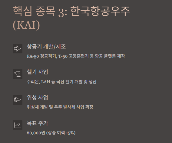 방산관련주