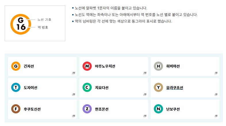 일본 지하철 노선 쉽게 확인 하는 방법