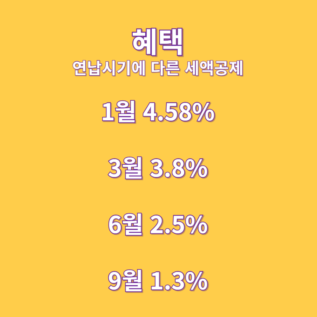 자동차세 연납할인비율