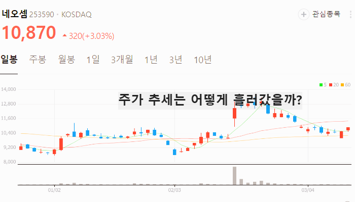 CXL 관련주 대장주 TOP5 : Compute Express Link