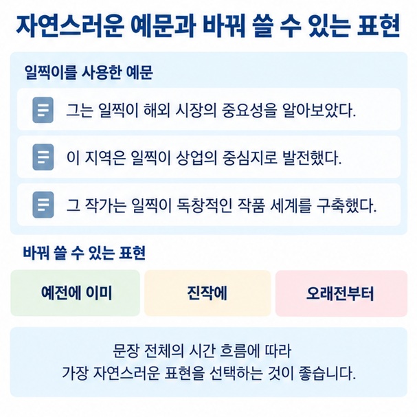 일찍이를 자연스럽게 사용하는 문장 예문과 예전에 이미 진작에 오래전부터 대체 표현을 보여주는 이미지