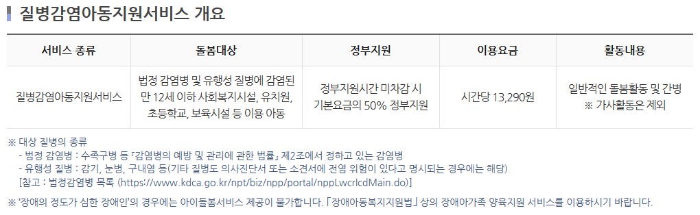 아이돌봄서비스 신청