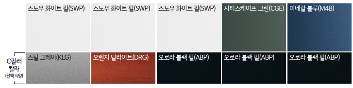 기아자동차 소형 SUV 니로 1.6 하이브리드 색상