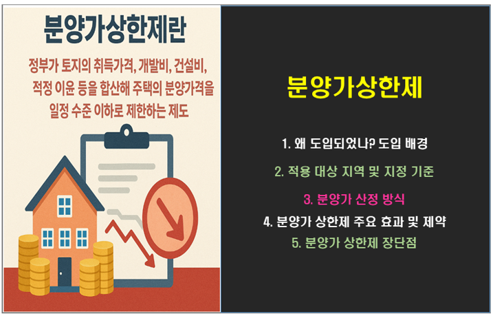 분양가상한제 도입 이유, 적용 대상 지역은 어디?