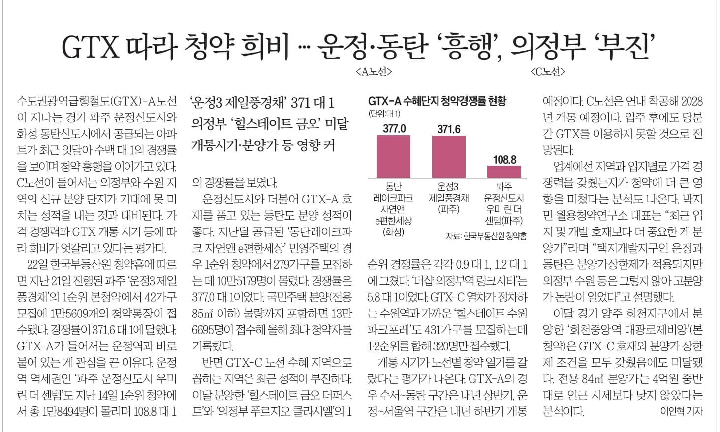 11월 23일 목 신문스크랩