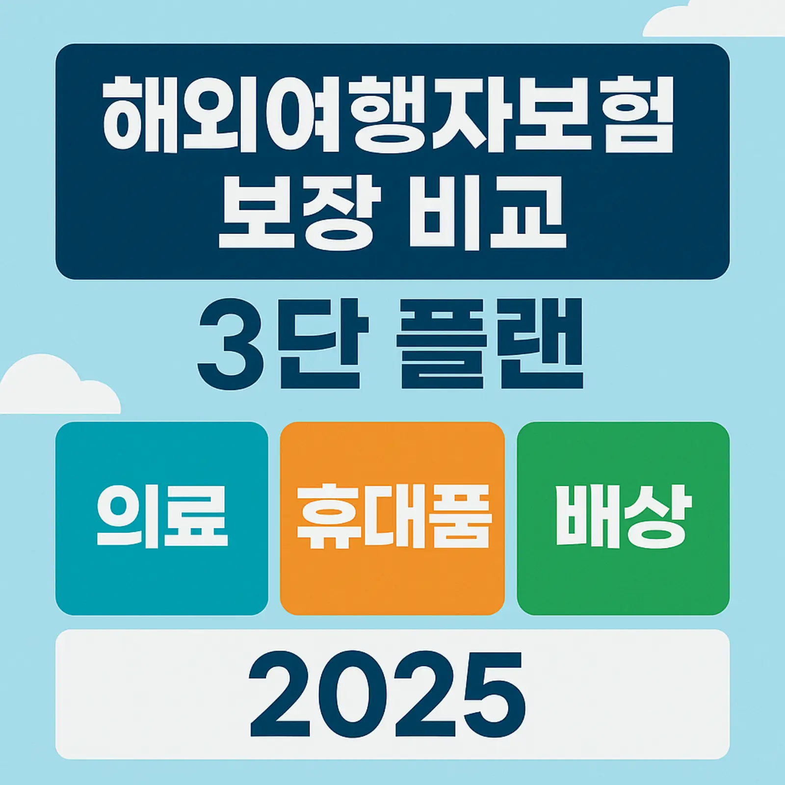 해외여행자보험-보장-비교-의료-휴대품-배상-플랜-썸네일