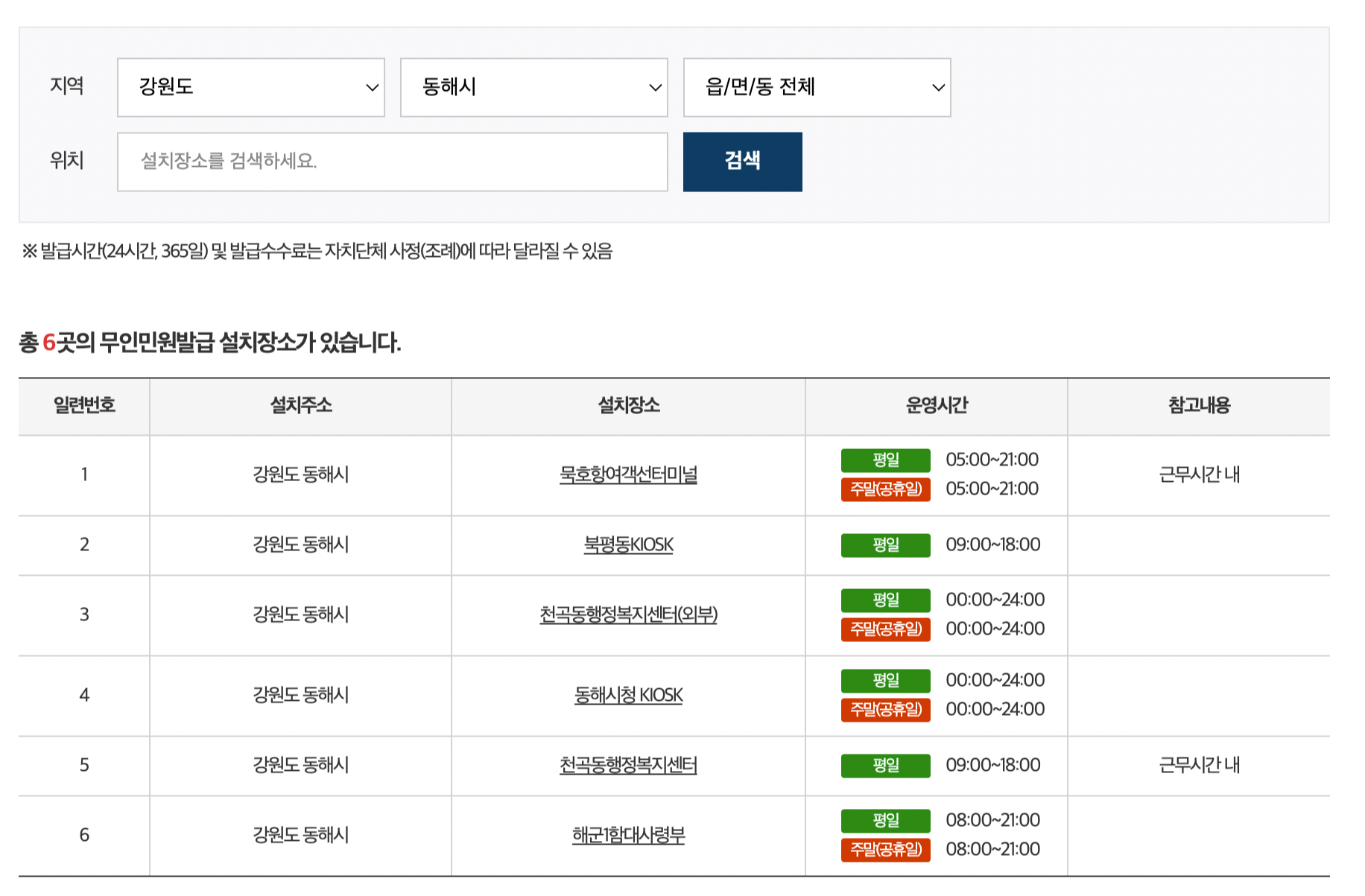 정부24-무인민원발급기-위치-조회-결과화면