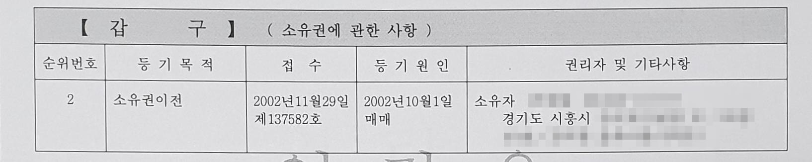 등기부등본-갑구