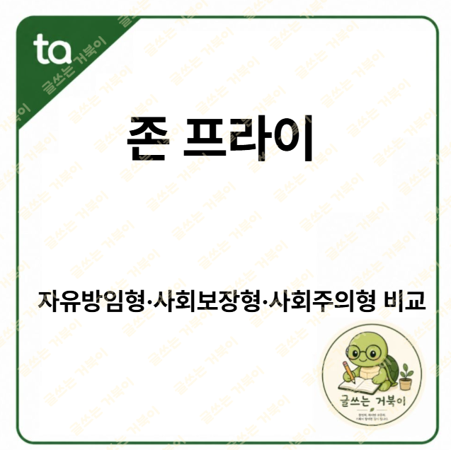존 프라이 의료전달체계 유형