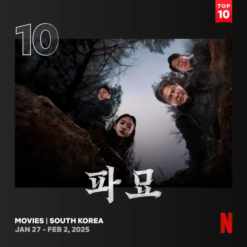 파묘