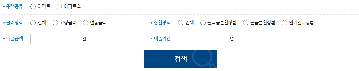 주택담보대출 금리