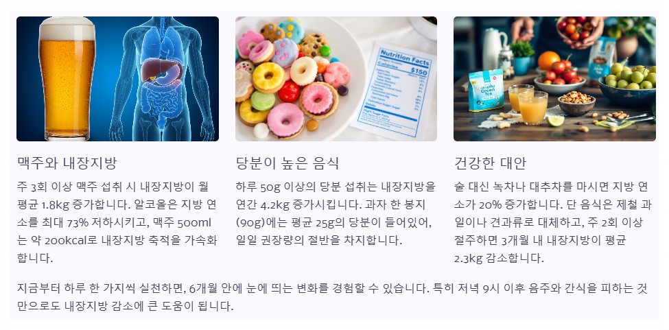 술과 단음식 줄이기