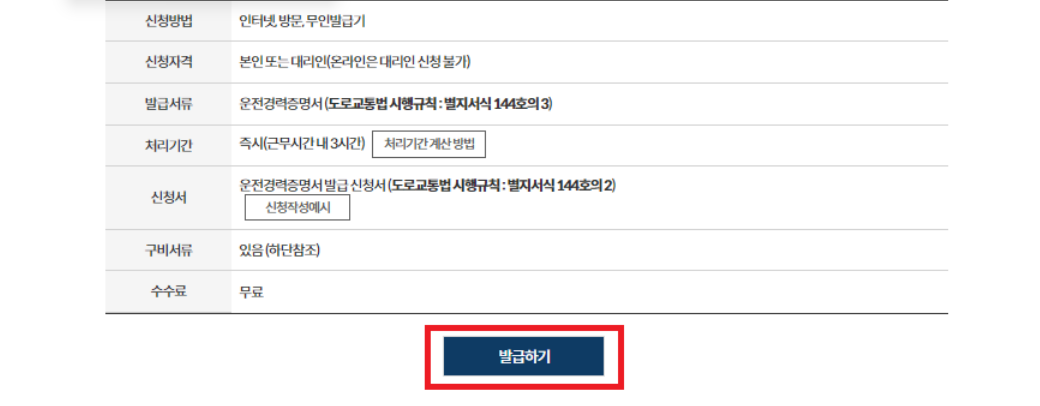고령운전자 운전면허증 자진 반납 알아보기