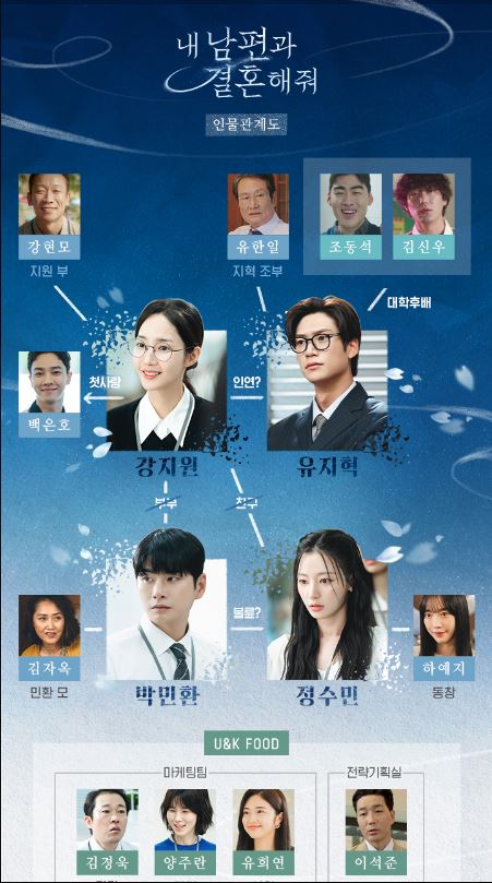 내남편과결혼해줘 1회