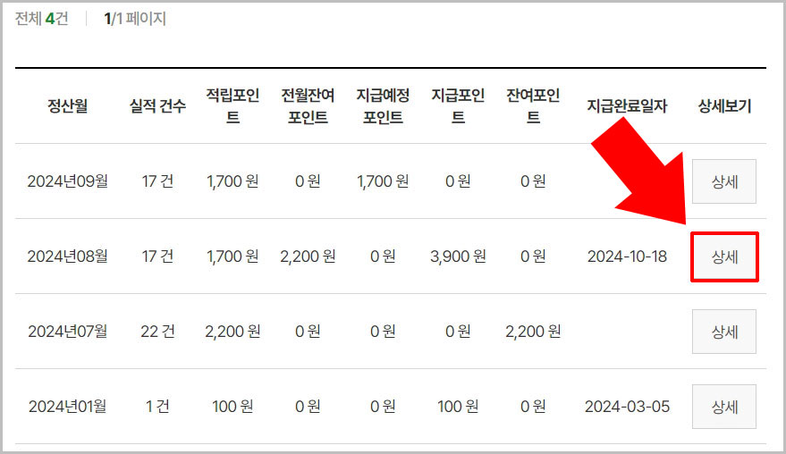 탄소중립실천포인트 상세 내역